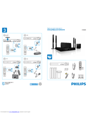 Philips HTS3378/93 User Manual
