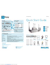 Philips HTS3610K/51 Quick Start Manual