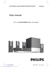 Philips LX8300SA/05 User Manual