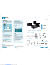 Philips HTS6515D/37B Quick Start Manual
