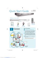 Philips DVP3020/93 Quick Start Manual