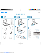 Philips PD7007/93 Quick Start Manual