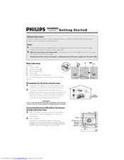 Philips Streamium MC-i200/21 User Manual