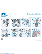 Philips HP6574/11 Quick Start Manual