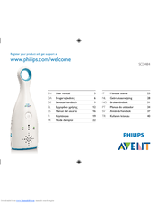 Philips AVENT SCD484/00 User Manual