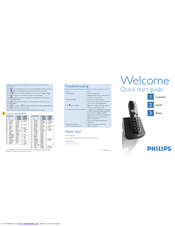 Philips CD1402B/05 Quick Start Manual