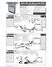 Philips/Magnavox TP2784C Quick Use Manual