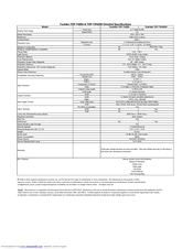 Toshiba TDP-T420U - XGA DLP Projector Specification Sheet