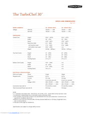 TurboChef 30 Single Wall Dimension Manual