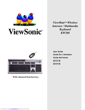 ViewSonic KW208 User Manual