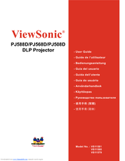 ViewSonic VS11580 Guía Del Usuario
