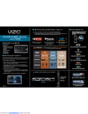 Vizio M421VT Razor LED Quick Start Manual