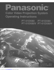 Panasonic PT-61DX80V Operating Instructions Manual