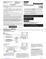 Panasonic CT-13R18 Owner's Manual