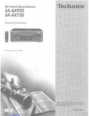 Panasonic SAAX720 - RECEIVER Operating Manual