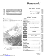 Panasonic SA-HE200S Operating Instructions Manual