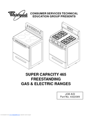 Whirlpool Estate TGS325E User Manual