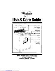 Whirlpool LA6888XT Use & Care Manual