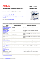 Xerox Phaser 6115 Supplementary Information