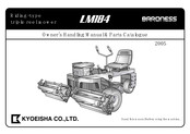 Baroness LM184 Owner's Handling Manual