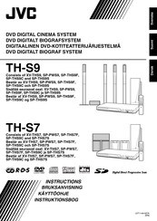 JVC SP-THS7S Instructions Manual