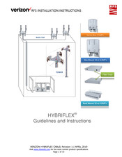Verizon RFS HYBRIFLEX HB114-U6S12 Series Installation Instructions Manual