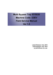 Ricoh BY5020 Field Service Manual