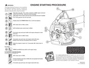 Ryobi RY09465 Engine Starting Procedure