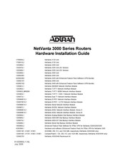 ADTRAN 1700600L2 Hardware Installation Manual