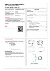 Honeywell Enraf FlexLine RMA805 Quick Start Installation Manual