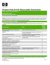 HP J8753A Product End-Of-Life Disassembly Instructions