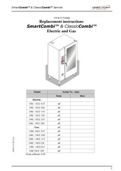 Henny Penny ESC-120 SmartCombi Replacement Instructions Manual