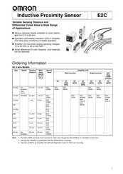Omron E2CX1R5A Manual