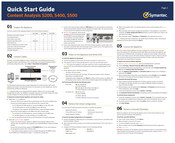 Symantec CAS S200 Quick Start Manual