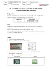 HIKVISION DS-K4T100 Manual
