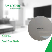 ADTRAN SMART/RG SE81ac Quick Start Manual