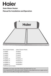 Haier TP300REL Manual For Installation And Operation