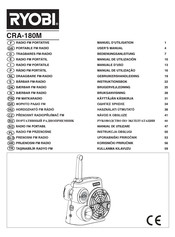 Ryobi CRA-180M User Manual