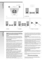 Wharfedale Pro DIAMOND 8 Series Instruction Manual