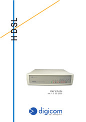 Digicom HDSL User Manual