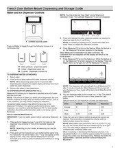 Whirlpool W11411645A Quick Start Manual