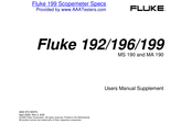 Fluke ScopeMeter 196 User's Manual Supplement