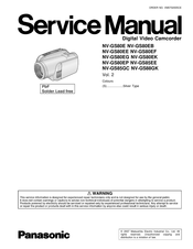 Panasonic NV-GS85EE Service Manual