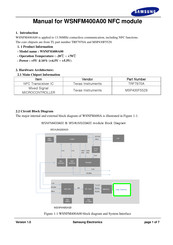 Samsung WSNFM400A00 Quick Start Manual