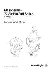 Baker Hughes Masoneilan 77-80H Series Instruction Manual