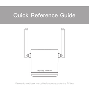 GEM Cube Quick Reference Manual