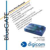 Digicom BlueGATE User Manual