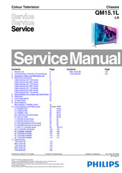 Philips QM15.1L Service Manual