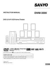 Sanyo DWM-3000 Instruction Manual