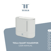 Tesla PRO-4 User Manual